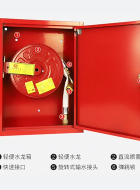 轻便消防水龙带10M有衬自救家用水龙带箱子套装水龙转盘消防器材