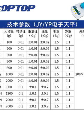 上海舜宇恒平电子天平JY1002百分/十分之一实验室称量秤0.01g0.1g