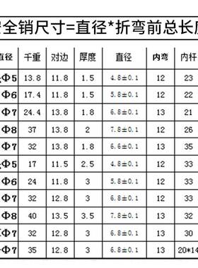 碳钢镀白锌货架安全销 平头中重型货架安全销 货架配件 7型销 55L