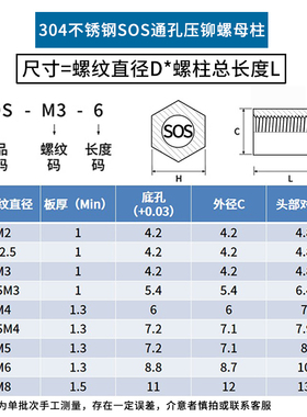 JG 304不锈钢通孔压铆螺柱SOS六角头压铆螺母柱-M2/2.5/3/3.5/4/5