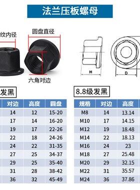 法兰螺母带垫加高六角带介模具压板螺帽M8M10M12M14M16M20M22M24