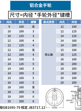 JG 铝合金手轮可折叠手柄圆形双辐条胶木手摇轮100 125 160 200