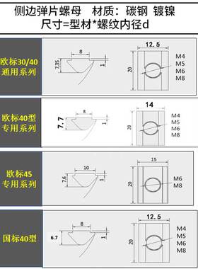 铝型材欧标国标弹片螺母 半圆螺母后置卡式螺母块20304045型 6折