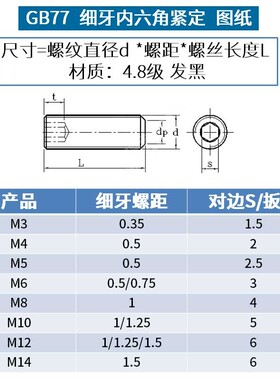 4.8级细牙紧定螺丝内六角平端顶丝止付螺钉GB77m8m10m12m16m20/6L