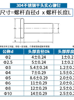 M2.5M3M4M5M6 304不锈钢平头铆钉 实心铆钉 敲击式平帽柳丁 5折