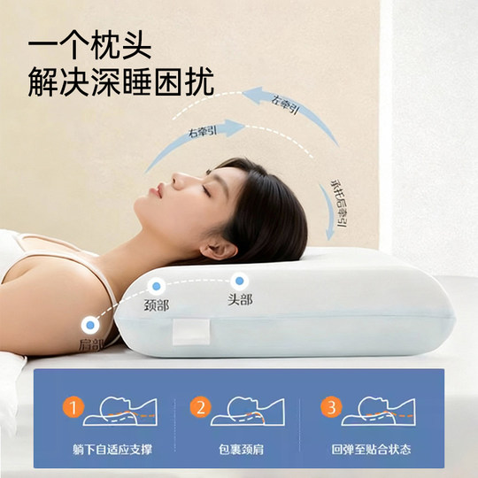 Deep sleep memory foam pillow core slow rebound hotel deep sleep pillow Class A antibacterial adult students and children care for the cervical spine