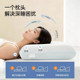 Deep sleep memory foam pillow core slow rebound hotel deep sleep pillow Class A antibacterial adult students and children care for the cervical spine