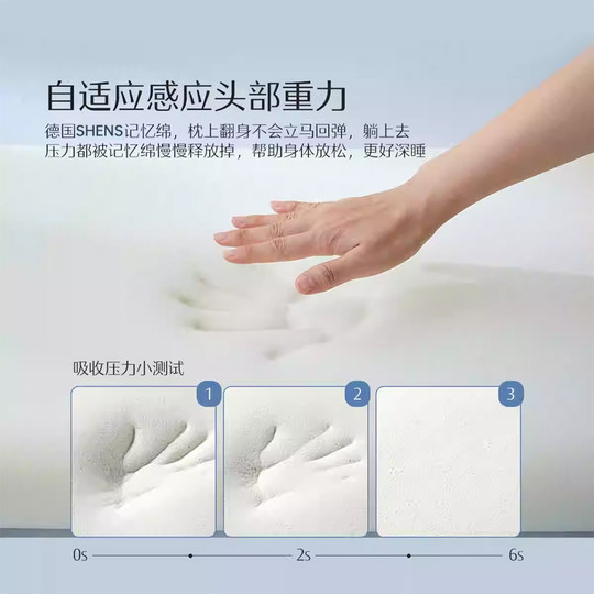 Deep sleep memory foam pillow core slow rebound hotel deep sleep pillow Class A antibacterial adult students and children care for the cervical spine
