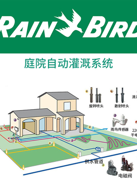 园林别墅自动喷灌系统定制雨鸟智能灌溉设备草坪自动旋转地埋喷头