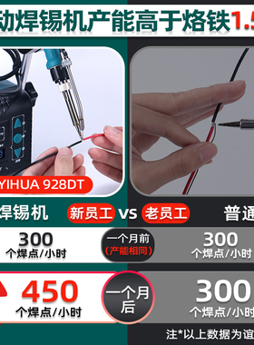 谊华928DT自动焊锡机手柄脚踏送锡焊台恒温焊锡枪工业焊线电烙铁