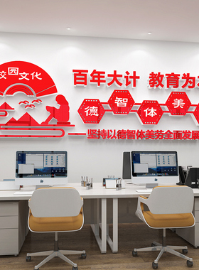 书香小学校园文化墙贴教师办公室布置装饰K走廊楼梯墙面德智体美