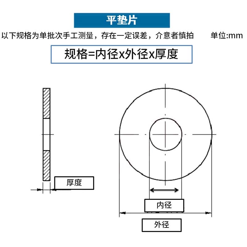 黑色8.8级平垫圈金属加厚垫片垫圈介子华司M6M8M10M12M16M20M24 - 图1