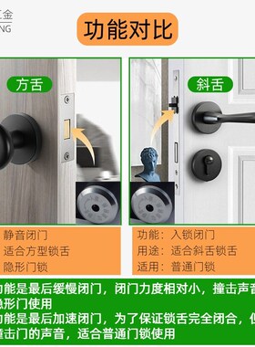 6寸偏轴液压合页隐形门合页缓冲自动关门闭门器弹簧铰链暗门用