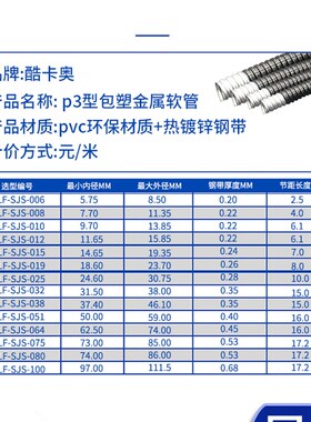 包塑金属软管电线电缆套管塑料保护阻燃穿线管蛇皮波纹管20/25/32