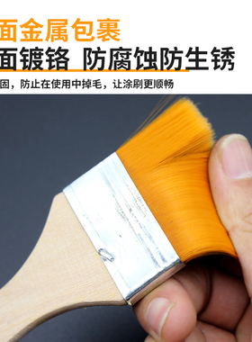 木柄油画毛刷 尼龙板刷 油漆刷 油画刷子 底纹刷丙烯画刷12种尺寸