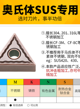 三角形数控刀片TNMG160404 160408 OM不锈钢304专用316粗车BL205
