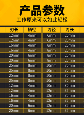 65度加长圆鼻钨钢铣刀r0.5圆角r1特长r2模具R3 4 6 8 10 12 14mm