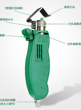 老A 台湾进口电缆剥线器 横向纵向金属型旋转剥皮钳 剥线钳扒皮钳