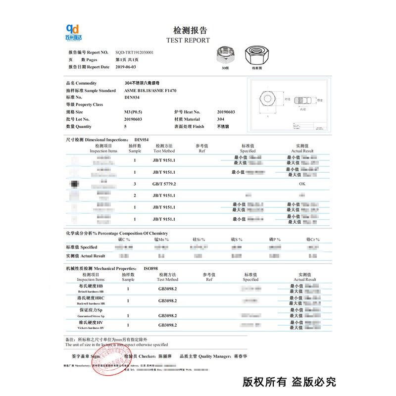304不锈钢螺母平垫弹垫组合套装碳钢发黑镀锌螺帽平弹垫圈套餐,淘宝优惠券,粉丝福利购,淘宝优惠卷