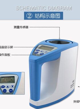 LDS-1H型电脑水分测定仪粮食水分测试仪大豆玉米小麦水份检测仪