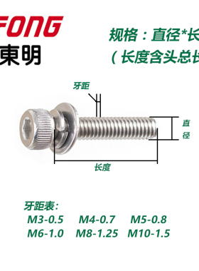 高品质304不锈钢杯头圆柱头内六角三组合螺丝钉滚花平垫弹垫组合
