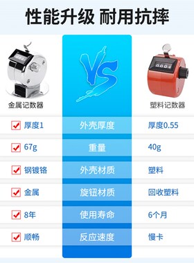 钓鱼计数器手按记数器机械点数器计次器金属客流量人数计器