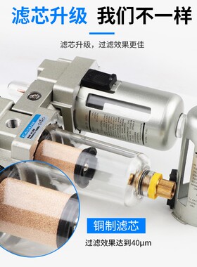 空压机气源油水分离过滤器A/B/S/GFC2/3/4000气动二联件处理元件