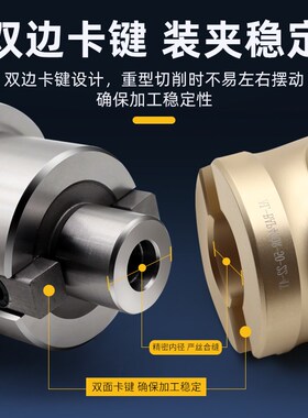 BT50/BT30/BT40数控面铣刀盘刀柄加工中心-FMB22/27/16/32/40/60
