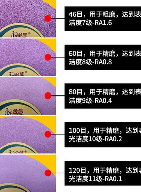 金信小磨床砂轮618红色平面180铬刚玉沙轮片磨片手摇热处理淬火钢