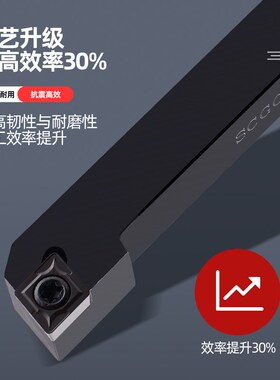 数控车刀杆91度螺钉式外圆刀SCGCR/SCGCL1212/1616/2020/2525M09
