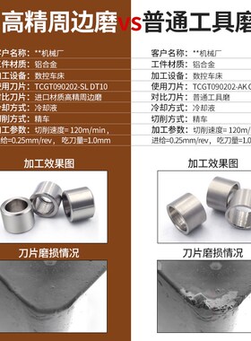 三角形倒角PCD七彩铝用数控刀片TCGT110202/110204/16T304/090204