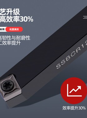 数控车床刀杆75度外圆车刀刀具 SSBCR2020K09/K12 2525M12 车刀杆