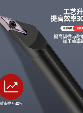 96度数控刀杆内孔刀车牀车刀镗孔刀杆SVXBR内圆仿形35度菱形尖刀
