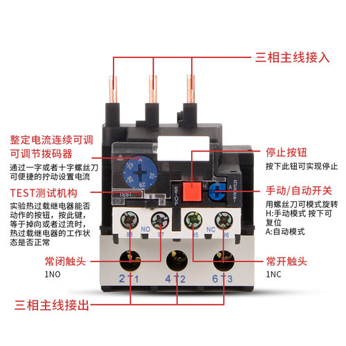 JR28-25/36/93热过载继电器LR2-D13/D23/D33热继电器0.1A-93A保护 - 图0