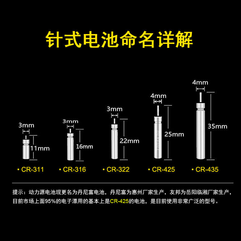新一代全新友邦/丹尼富新款漂CR425通用电池鱼漂变色夜光电子漂,淘宝优惠券,粉丝福利购,淘宝优惠卷