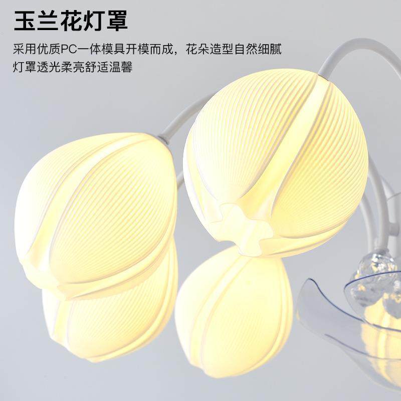 吊407灯奶油风风扇灯厅吊全扇灯卧室餐厅吸顶灯屋灯客具组合新款,淘宝优惠券,粉丝福利购,淘宝优惠卷