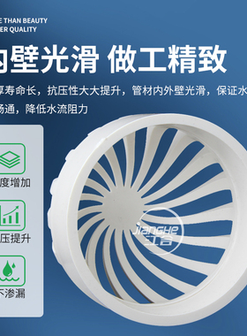 PVC透气帽鱼缸水网罩50海鲜池溢流过滤水箱75透水罩110排水管配件