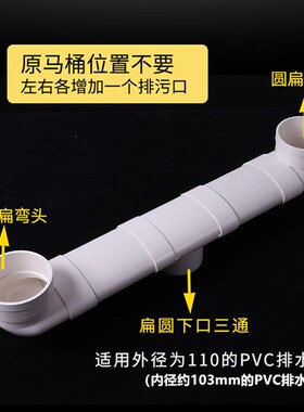 PVC马桶移位器坐便器扁管配件110扁管接头扁直接扁三通扁弯头椭圆