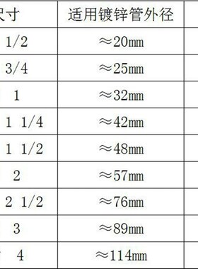 镀锌快接三通弯头 水管抢修铁快接 铁管漏水接头4分6分25 32 40