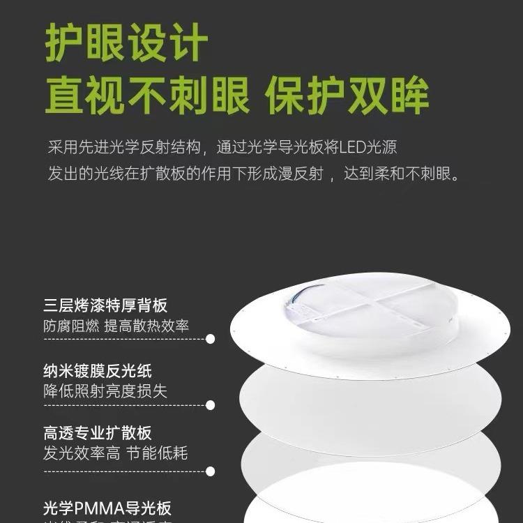 全灯光谱谱1cm超薄吸顶灯LED全光护眼儿童卧室圆形教室WD-HB-17无 - 图2