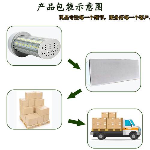 全铝2半面路灯灯庭院玉米E0E7螺4口LED户外恒BCA流节能铝材玉米灯 - 图2