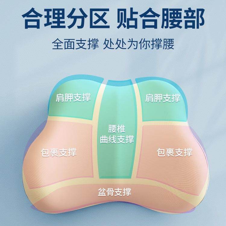 办公室支腰靠腰枕垫座椅腰部撑工位久dsjka240椅子睡坐觉护腰靠靠,淘宝优惠券,粉丝福利购,淘宝优惠卷