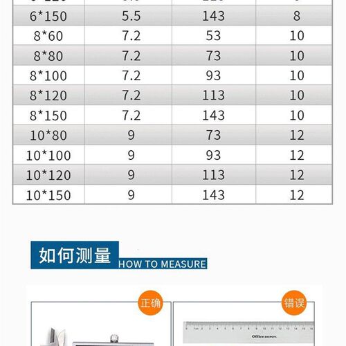 十字沉头内膨胀螺丝平头敲击式内爆金属窗帘杆专用10m6m8拉爆大全 - 图1