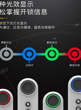 智品居门外鞋柜指纹密码锁抽屉锁家用门口更衣柜锁入户智能家具锁