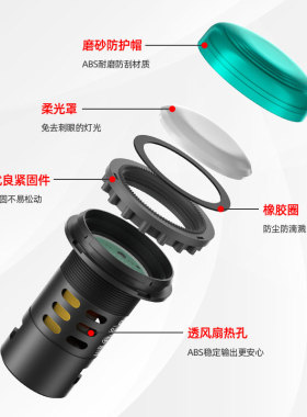 LED指示灯220v AD16-22DS 24v380v红绿黄蓝通用电源信号灯指示灯