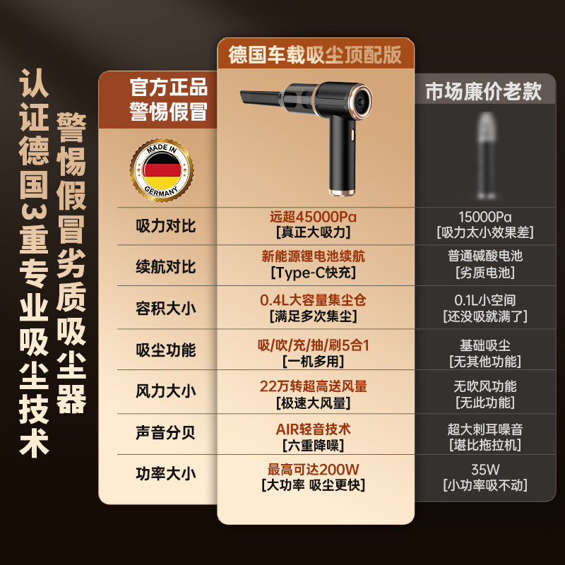 车载吸尘器无线5合一大吸力小型车家两用手持迷你大功率电脑除尘