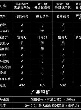 福仪多功能网络寻线仪POE带电查线器网线巡线仪测线抗干扰寻线器