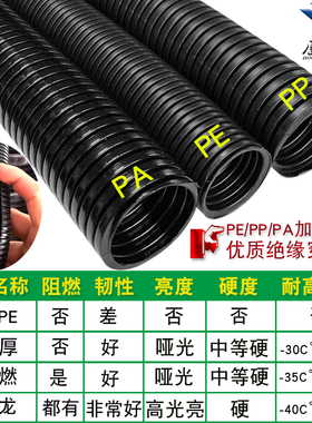 加厚PA尼龙波纹管浪管汽车线束硬管电工防水塑料阻燃穿线软管包邮