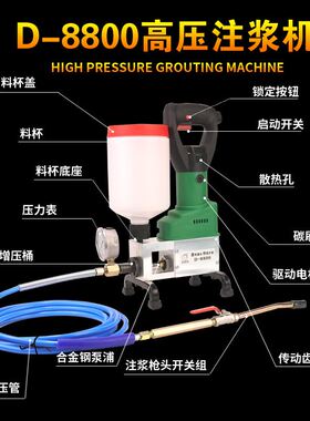 高压注浆机防水补漏注浆泵聚氨酯打针堵漏机灌浆机环氧树脂灌注机