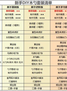 挖勺子DIY木工工具套装 木刻雕刻木勺手工制作材料包礼物创意定制